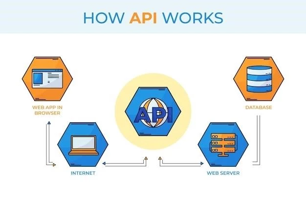 API ключ: основные понятия и применение